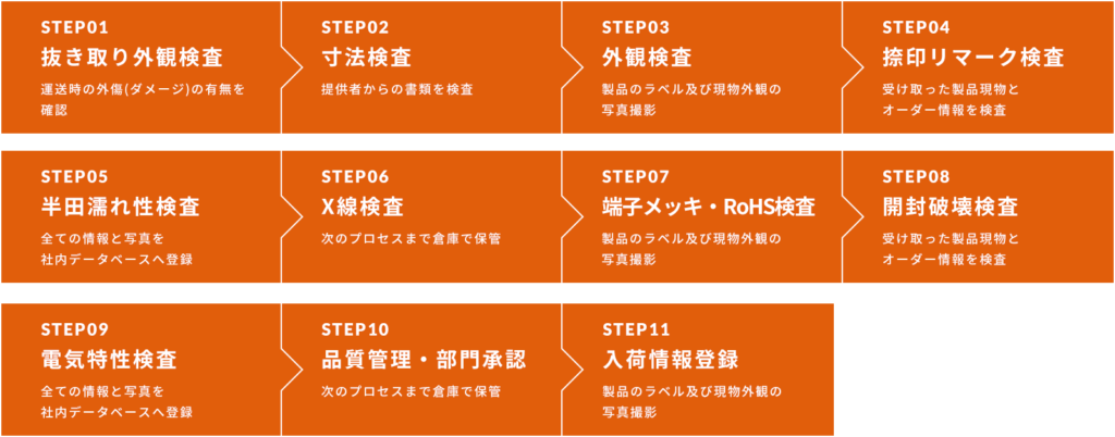 STEP画像_02